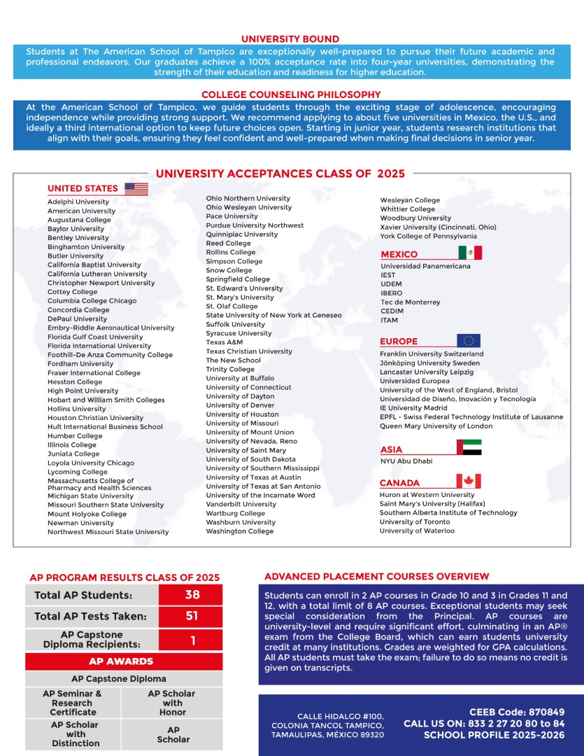 ATS PROFILE 3